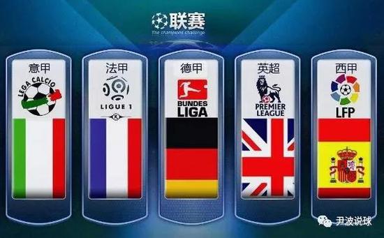 避免出现不